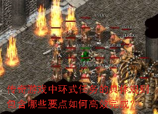 ϷлʽľЩҪθЧɣ