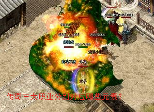 ��������ְҵ�ֱ��Ӧ��ЩԪ�أ�