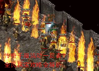 传奇千服活动一览表?全民探宝攻略全解析 传奇千服活动一览表?全民探宝攻略全解析